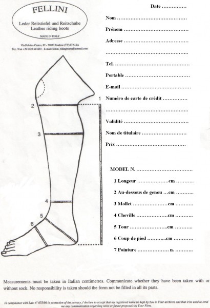 Fiche de mesures