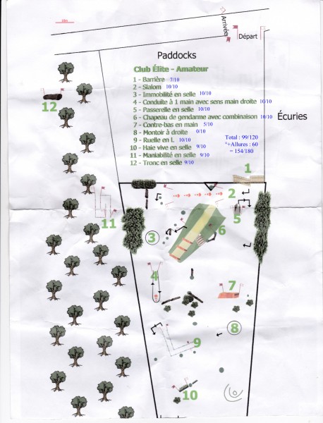 Parcours trec solers 2013