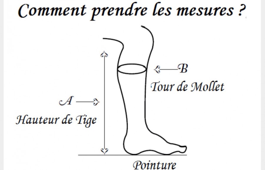 Mensuration pour paire de bottes.
