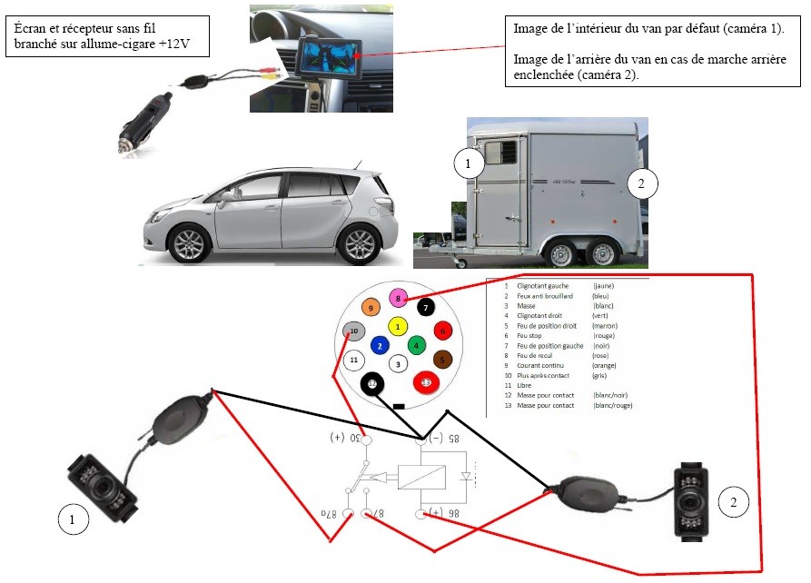 Tuto ajouter vous m me une cam ra dans un van