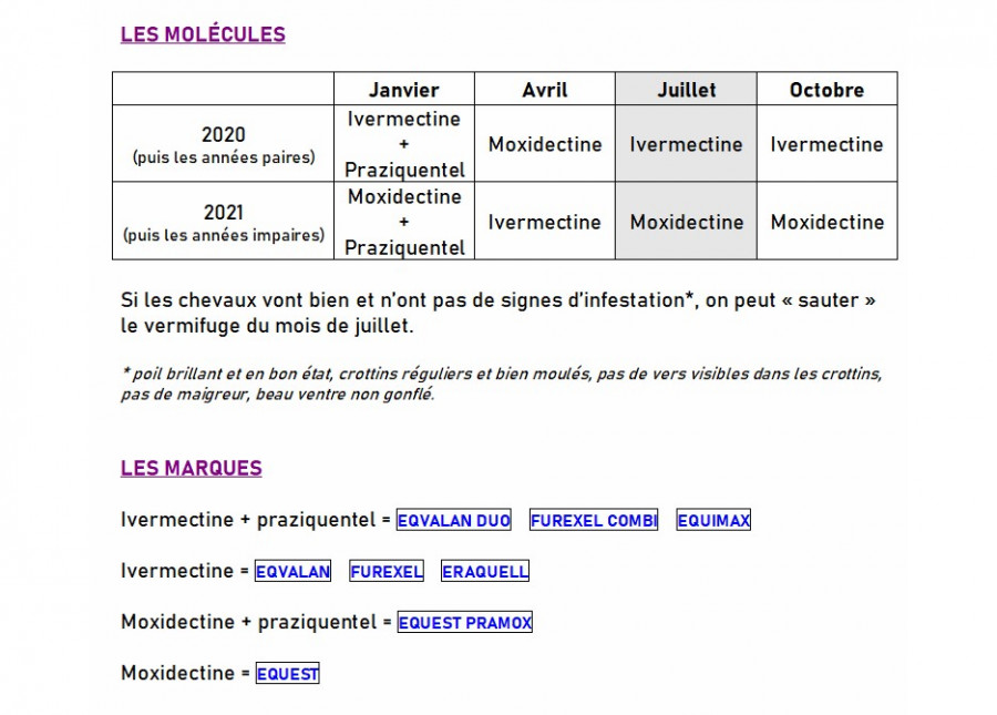 Exemple de planning de vermifugation