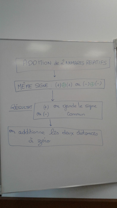 Photo de profil de miska.207