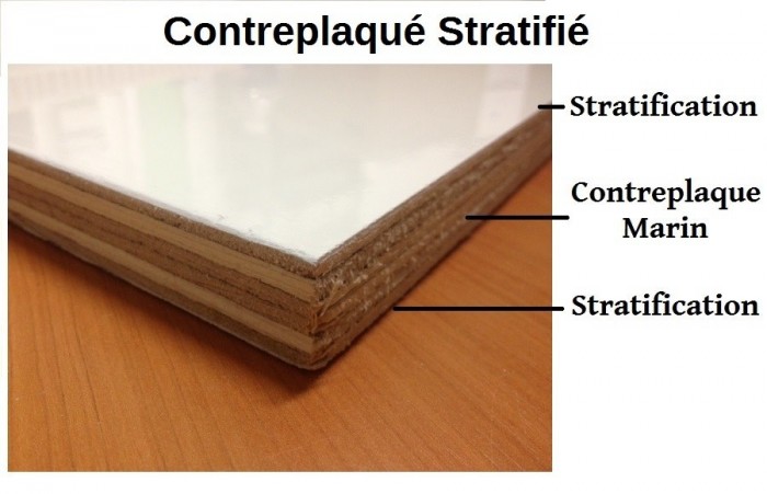 Photo de profil de contreplaque