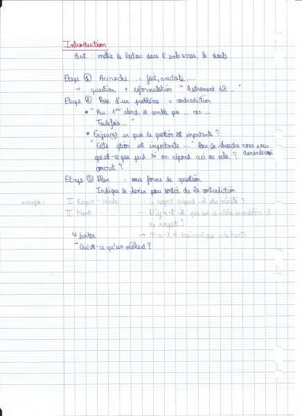 Photo de profil de lealice