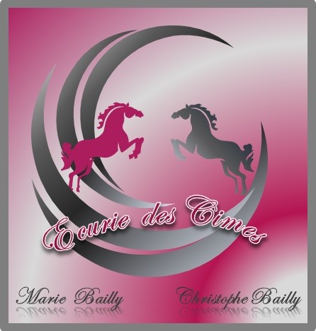 Photo de profil de ecuricimes71